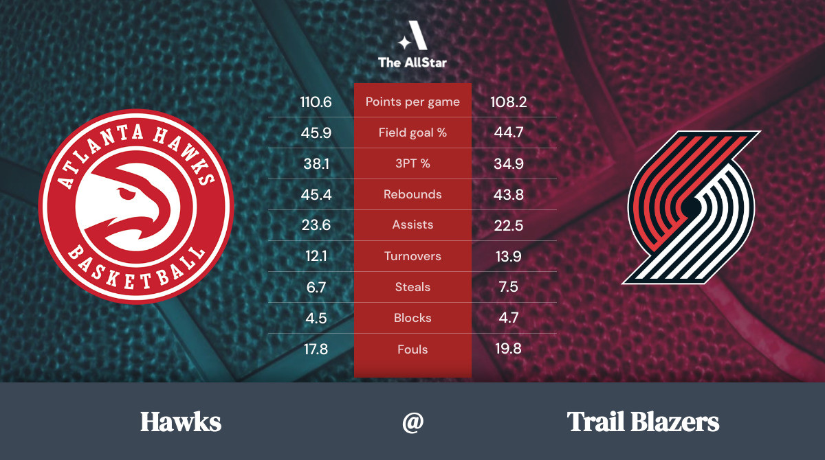 Trail Blazers vs. Hawks Team Statistics